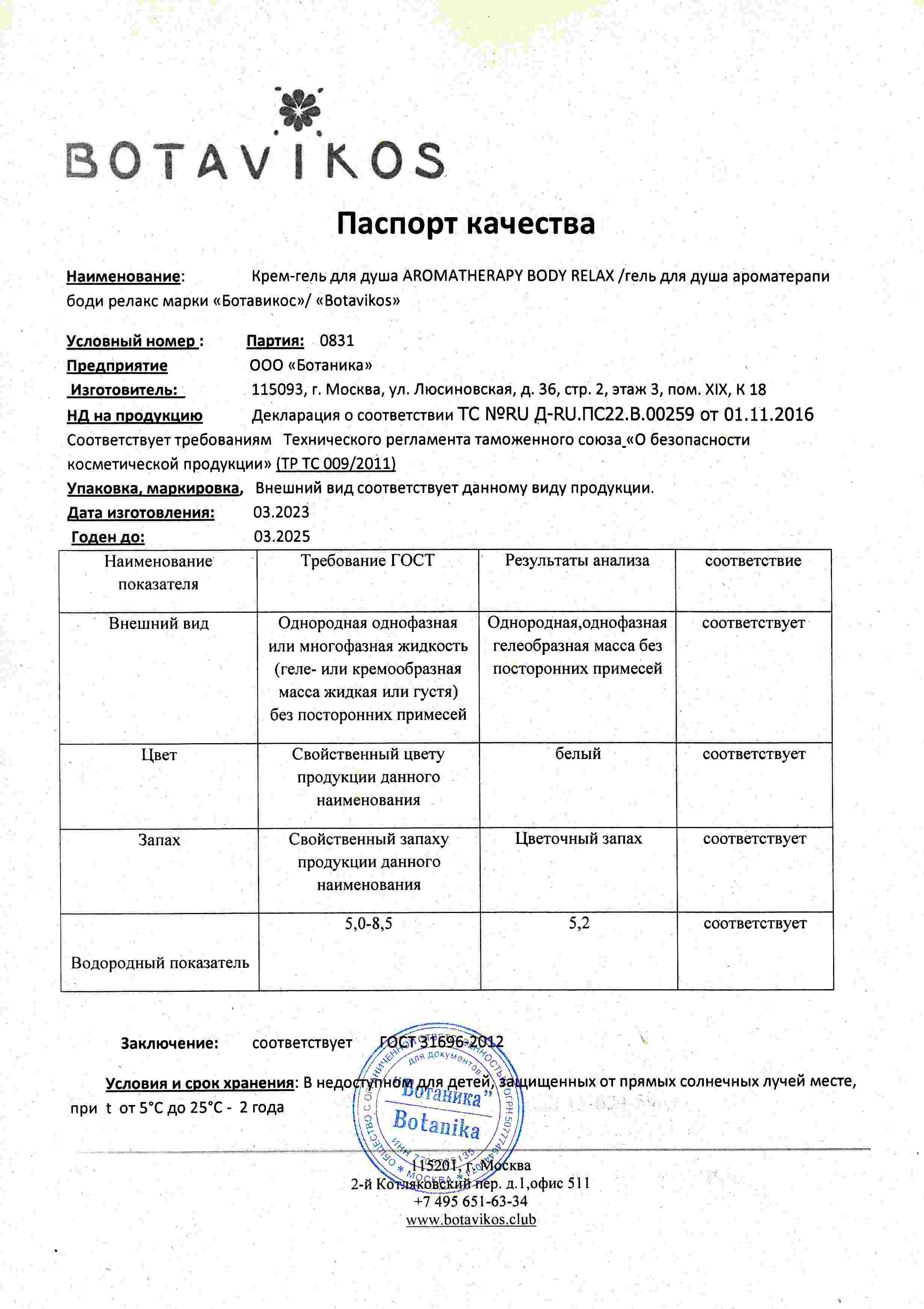 Паспорт №032023
